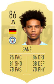He have everything you need in fifa 21 for a winger. Fifa 19 Top 100 Fut Chief