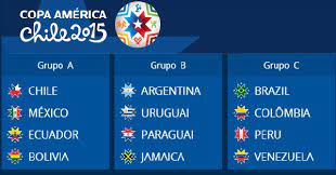 The competition was organized by conmebol, south america's football governing body. Copa America 2015 Grupos E Agenda Sstudio Marketing Entretenimento