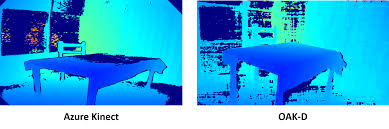 Image result for opencv depth map