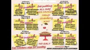 Maybe you would like to learn more about one of these? Free Printable Bland Diet Shefalitayal