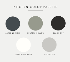 Kitchen Cabinet Refresh With Behr