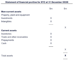As per the provisions of section 55(2) of companies act, 2013 preference shares can only be redeemed either out of the profits of the company which would otherwise be available for dividend or out of the proceeds of a fresh issue of shares made for the purposes of such redemption and where. Chapter 15 Company Accounts