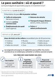 Certes, mais je préfère dépense 60 balles que d' être obligé de me mettre cette merde de vaccin dans le sang. Xnqlu4crje7vnm