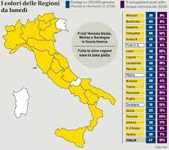 La decadenza dell'obbligo della mascherina all'aperto, secondo gli esperti, deve essere fatta su basi solide e su dati rassicuranti in modo da evitare l'effetto estate 2020. Riaperture Un Estate Senza Mascherine All Aperto Il 21 Giugno Tutti In Bianco