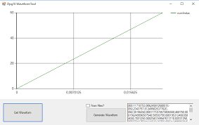 generate a trendline from files in a chart stack overflow