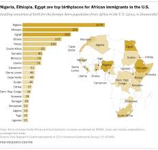 African Immigrant Population In U S Steadily Climbs Pew