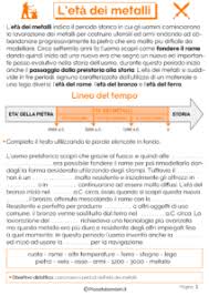 Questo è il blog didattico delle classi quarte della scuola primaria di sermide. Storia Maestrafely