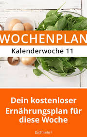 Dein Kostenloser Ernahrungsplan Ernahrung Ernahrungsplan Gesunde Ernahrung