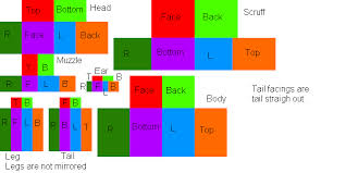 One of the biggest problems is the start. Mob Skin Templates Wither Bat And Witch Added Resource Pack Discussion Resource Packs Mapping And Modding Java Edition Minecraft Forum Minecraft Forum