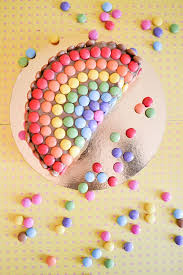 Gateau Arc En Ciel Chocolat Smarties La Recette Http Amandise Fr Gateau Arc En Ciel Chocolat Gateau Arc En Ciel Gateau Chocolat