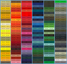 Ral Paint Colour Chart For Polyester Powder Coating M M
