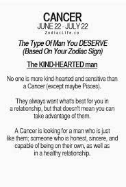 Pin On Azodiac Signs