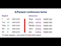 Using one of our 22 bilingual dictionaries, translate your word from english to indonesian Super Easy Tenses In Indonesian Language Youtube