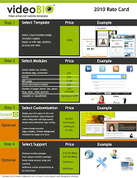 Greeting cards, web graphics, invitations, you name it. Rate Card Writing Services Screenwriting Services And Prices