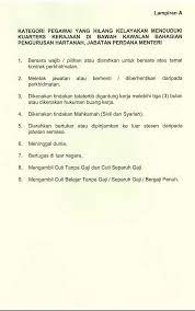 Para penghuni kuarters adalah diingatkan untuk sentiasa patuh kepada peraturan menduduki kuarters kerajaan bagi mengelakkan daripada dikenakan sebarang tindakan penguatkuasaan. Blog Perpustakaan Jbpm Maklumat Pegawai Yang Hilang Kelayakan Untuk Menduduki Kuarters Kerajaan Di Bawah Kawalan Bahagian Pengurusan Hartanah Jabatan Perdana Menteri