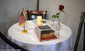 Learn vocabulary, terms and more with flashcards, games and other study tools. Lawsuit Filed To Remove Bible On Pow Mia Table At Veterans Hospital As It Violates First Amendment Daily Mail Online