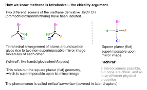 Well, moreover, the polar solvents possess molecules with polar bonds, and nonpolar solvents possess molecules with similar electronegativity values. How Do We Know Methane Ch4 Is Tetrahedral Master Organic Chemistry