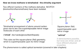 Methane or ch4 is a nonpolar molecule. How Do We Know Methane Ch4 Is Tetrahedral Master Organic Chemistry