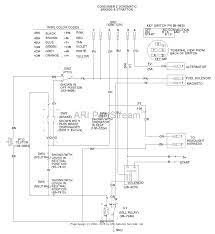 Read or download wiring diagram toro for free diagram toro at diagramofbrain.veritaperaldro.it. Toro 74501 Z16 44 Timecutter Z Riding Mower 2001 Sn 210000001 210999999 Parts Diagram For Wiring Schematic