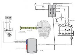 Just did my install of a viper 5706v remote start alarm in my 2005 f150 crew cab. Lexus Alarm Wiring Diagram Wiring Diagram Base Central Central Jabstudio It