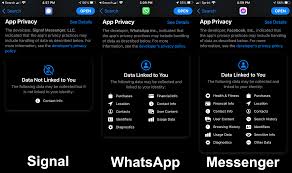 Message your instagram friends right from messenger. A Visual Comparison Of App Privacy Information In The Ios App Store For Signal Whatsapp And Messenger Signal