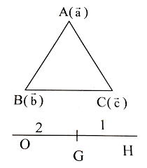 An acute scalene triangle, where all #3# of the angles are less than #90˚#. Let Abc Be An Acute Scalene Triangle And O And H Be Its Circumcen