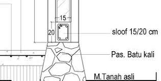 Penulangan pelat dihitung sebagai berikut dihitung sebagai berikut: Cara Menghitung Volume Sloof Beton 15 20 Cm Beserta Rencana Anggaran Biayanya By Bayu Saputra Medium