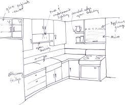 Concept Layout Rough Sketch Kitchen Kitchen Designs Layout Kitchen Plans Best Kitchen Layout