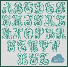 Here are a few alphabet charts to make it easy to personalize your designs. Antique Monogram Flowers Cross Stitch Pattern Pdf Xsd