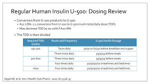 Concentrate Key Takeaways Of New Insulin Products Ppt