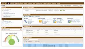 Warehouse Management System Wms Software Netsuite Australia