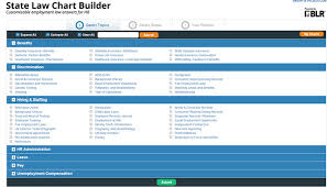 Compare State Employment Laws And Regulations Instantly