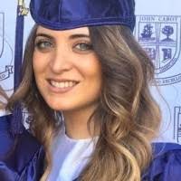 90+ profili “Lococo”