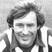 Frank Corrigan: English footballer (1952-)