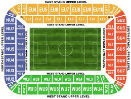 Football League Ground Guide Swansea City Fc Liberty Stadium