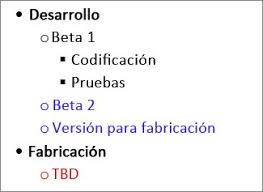 1 source for hot moms, cougars, grannies, gilf, milfs and more. Copiar Y Pegar Desde Word Outlook O Powerpoint En Project Project
