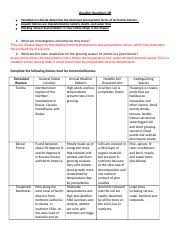 0_chapter_4b_reading Docx Reading Questions 4b Variations