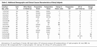 Unique Normal Fetal Weight In Kg New World Theater Seating