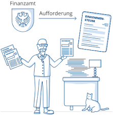 Diese deadline verschafft steuerzahlern immerhin zwei monate mehr luft für die abgabe der steuererklärung als. Steuererklarung Fur Rentner Freibetrage Absetzbarkeit Weltsparen