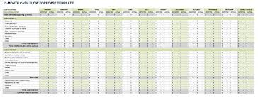 Free Cash Flow Statement Templates Smartsheet Cash Flow