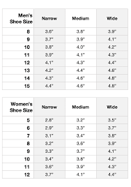 How To Accurately Measure Your Feet To Find Your Shoe Size. Nike.com
