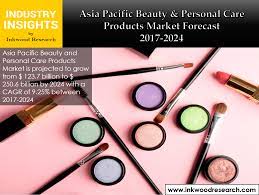 Asia Pacific Beauty And Personal Care Product Market Forecast 2016 2024 Beauty Makeup Makeupaddict Fashi Beauty And Personal Care 50s Fashion Casual Beauty