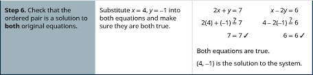 X+y=7, x+2y=11 how to solve the system of equations in algebra calculator. 4 1 Solve Systems Of Linear Equations With Two Variables Mathematics Libretexts