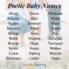 Nombres Para Bebes Inspirados En Los Apellidos De Los Poetas Baby Names Hispanic Baby Na In 2020 Baby Boy Names Cute Names Baby Girl Names