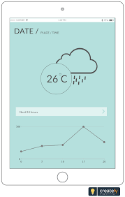 Weather App Mockup For Ipad Design Professional Looking Ipad And Ios Mockups Using Creately S Mockup Library You Can Get Differ App Iphone Apps Mockup Design