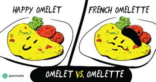 Omelet Vs Omelette Which Spelling Is Right Grammarly