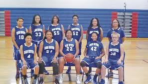 Cats' hoops sweep Tunstall