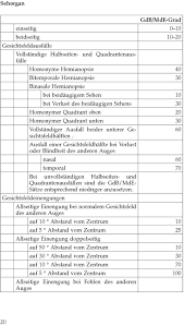 Praxisinformationen Fur Die Schwerbehindertenvertretung Gdb Mde Tabelle Pdf Kostenfreier Download
