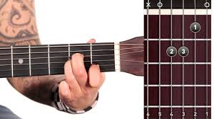 Namun jika kamu saat ini sudah memiliki gitar, sebaiknya langsung. Belajar Chord Dan Kunci Gitar Dasar Am Minor