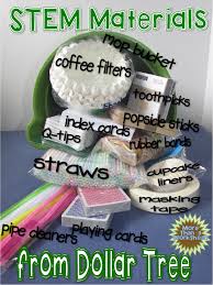 Protected Blog Log In Teaching Stem Stem Kits Stem Classroom